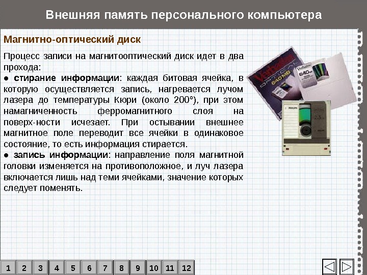 Хранение данных на внешних носителях что это