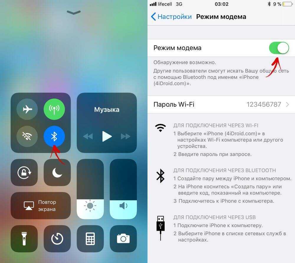 Как синхронизировать iphone с компьютером — пошаговая инструкция