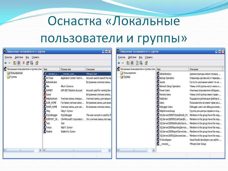 Работа с учётными записями windows в оснастке «локальные группы и пользователи»