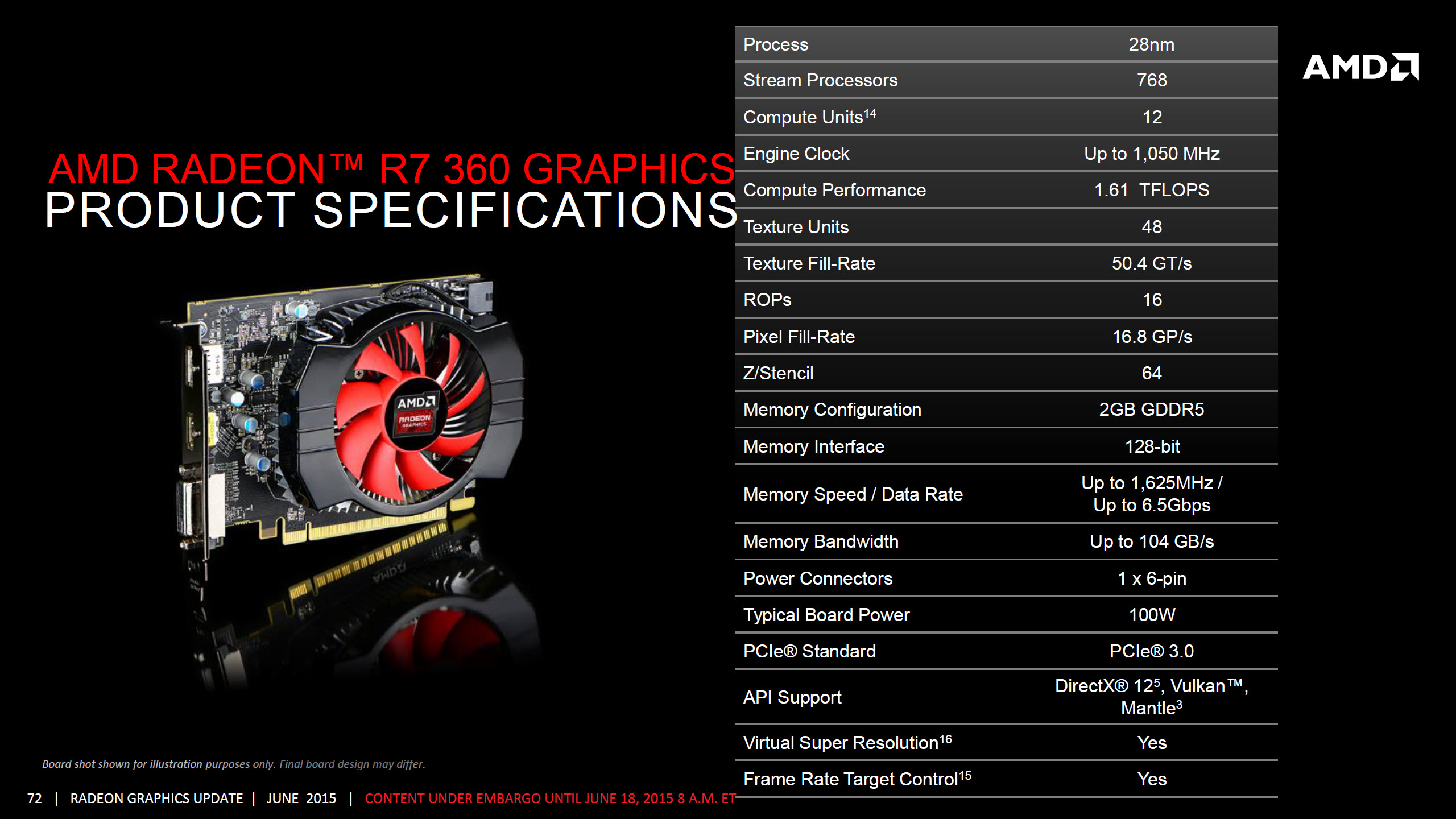 Amd radeon vii – характеристики и тесты