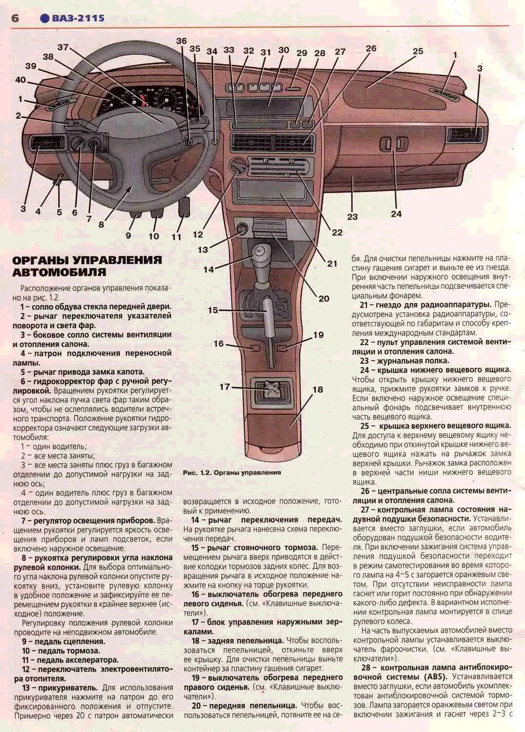 Панель приборов ваз 2114 - обозначения значков и кнопок
