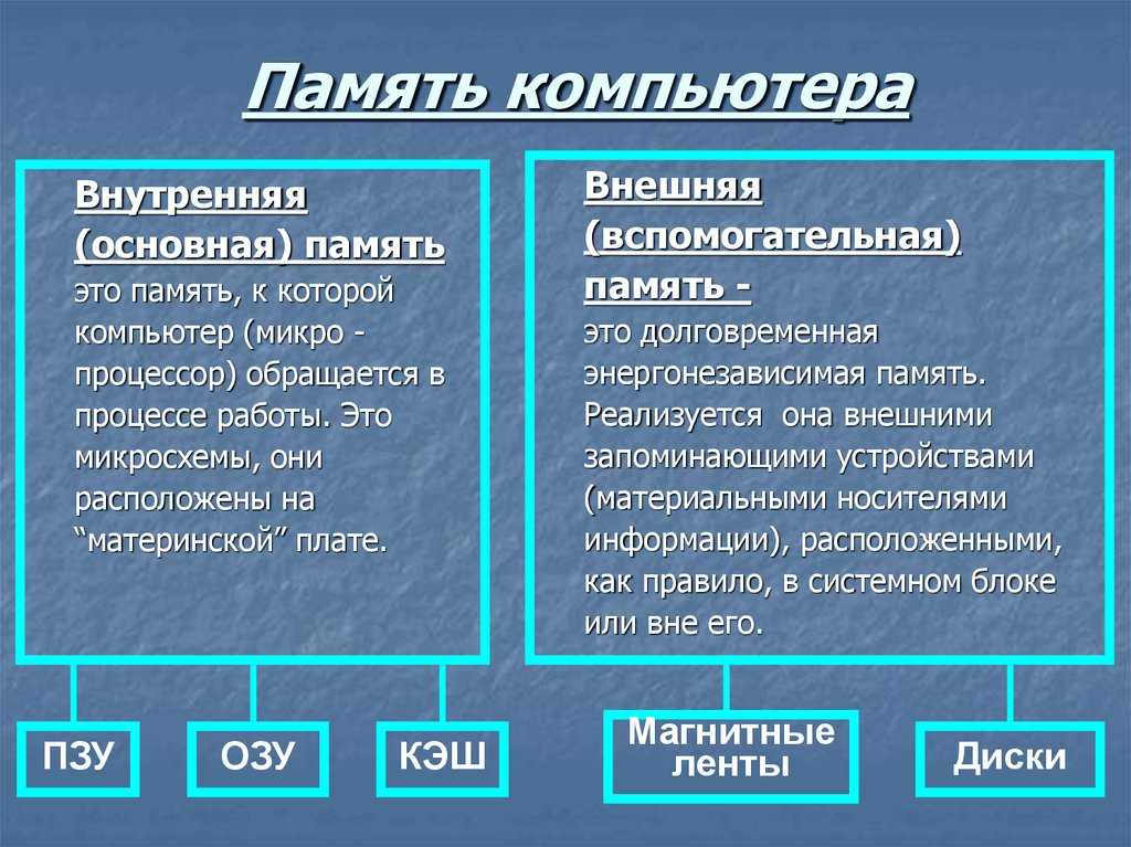 Classification of memory - javatpoint