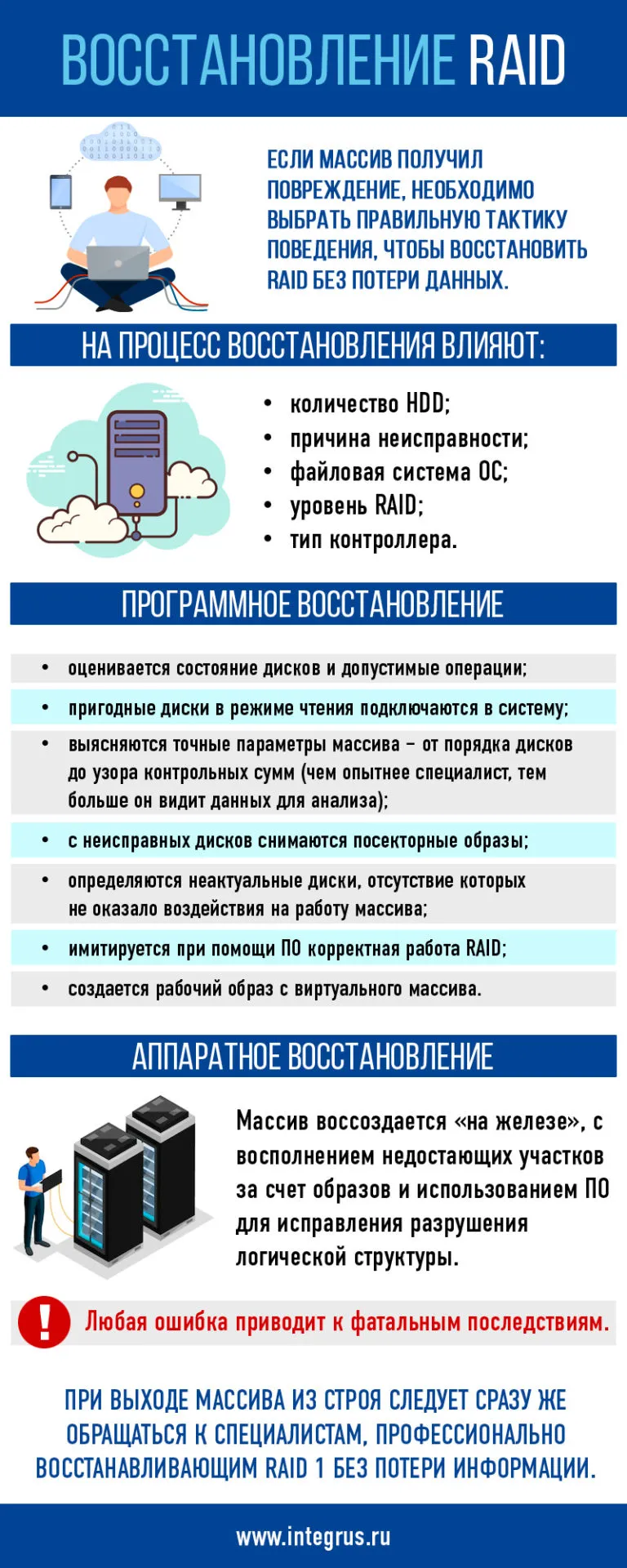 Как привести ноутбук к поломке