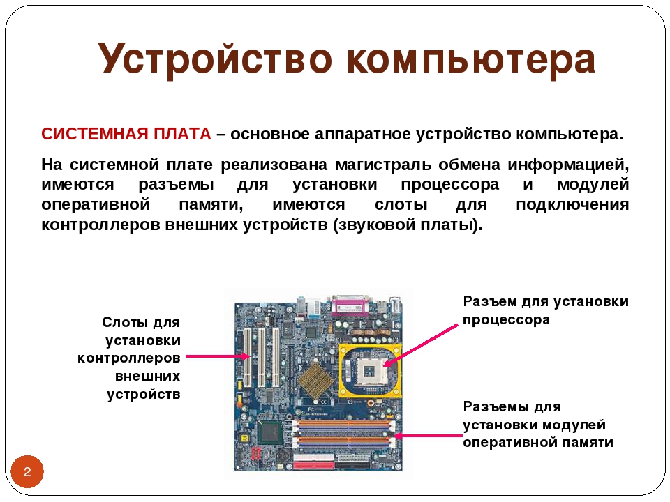 История развития компьютеров