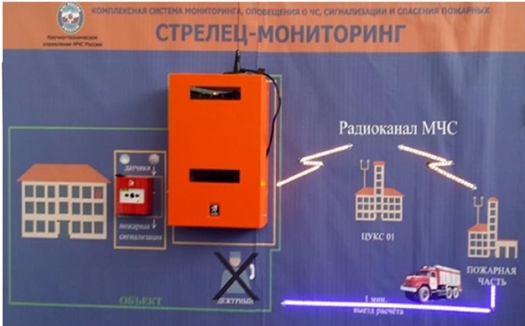 Сбербанк-аст: пошаговая инструкция для поставщиков и заказчиков