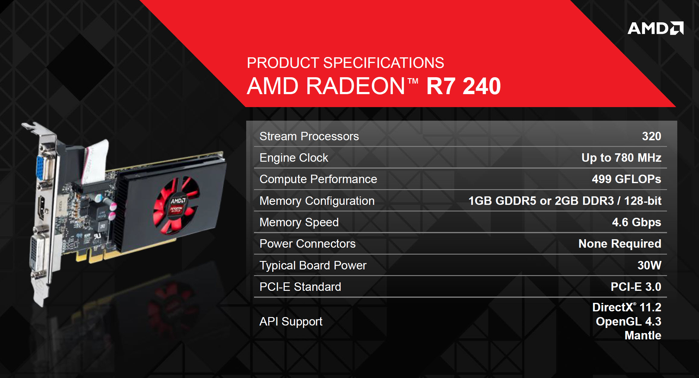 Amd radeon r5 m430: характеристики и тесты в играх