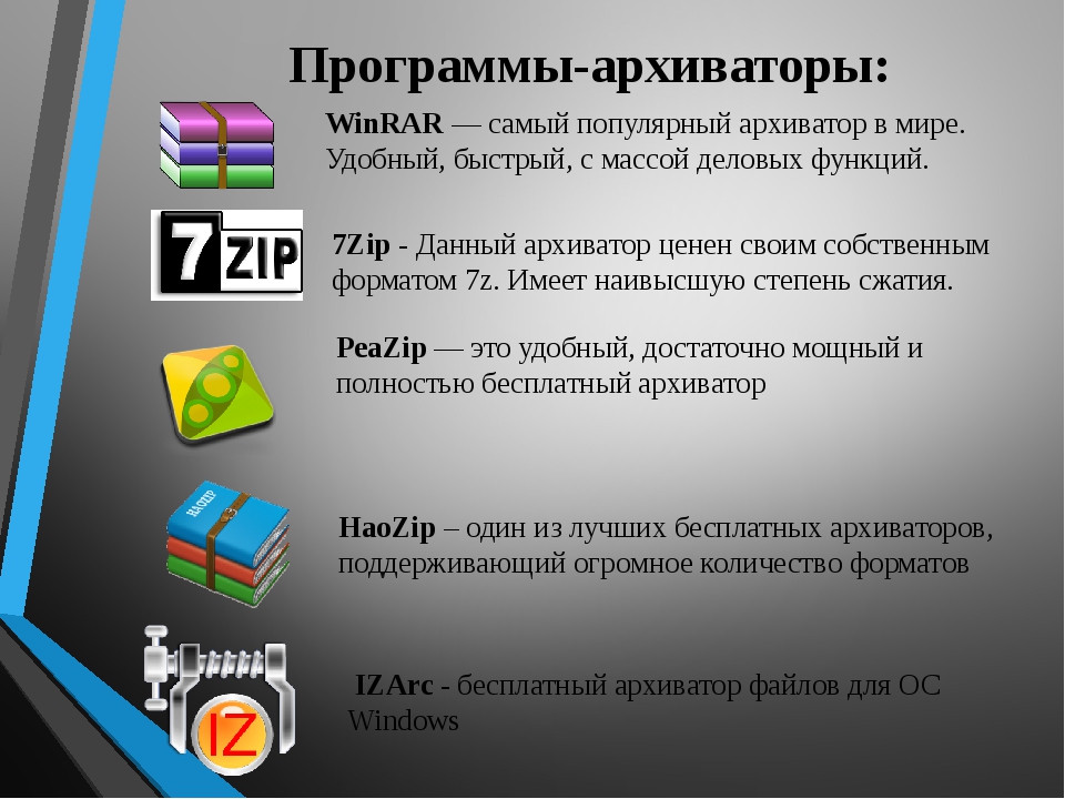 Как заархивировать папку и файл