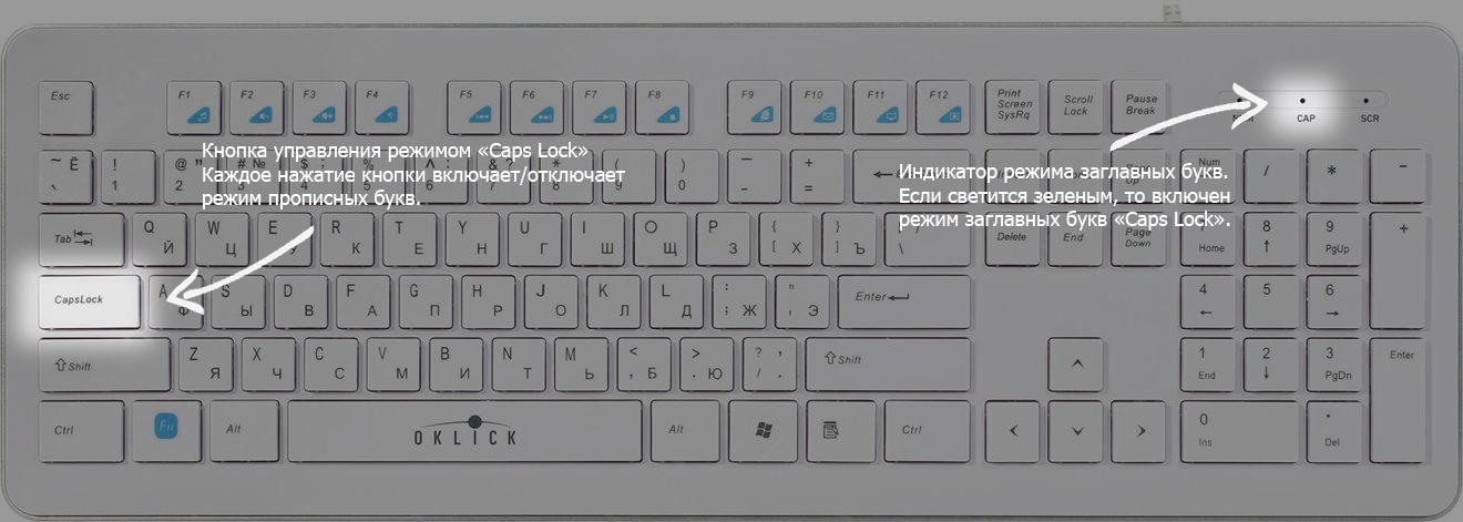 Как сделать маленькие буквы на клавиатуре - простые способы