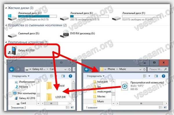 Что такое usb otg? для чего нужен и какие устройства можно подключить?