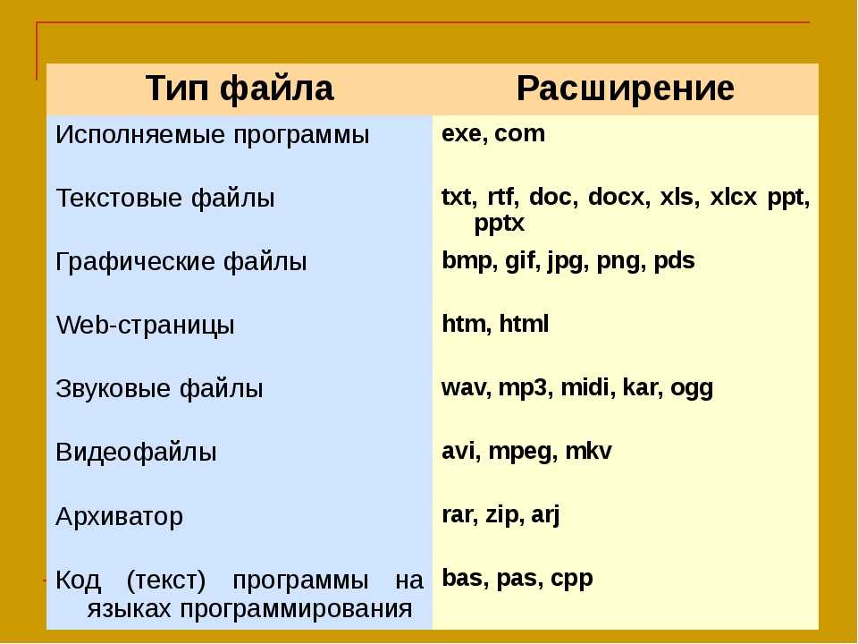 О формате DSD и дисках SACD уже написана целая статья потому здесь я не буду лишний раз вдаваться в технические детали и сфокусируюсь на том как сделать