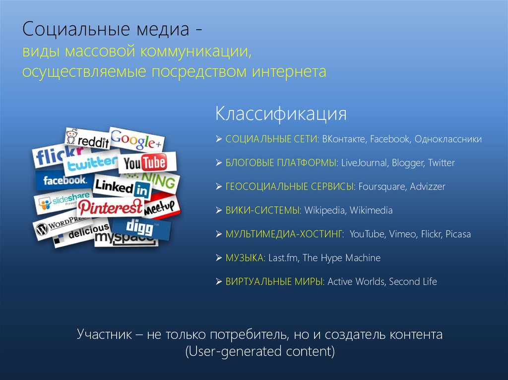 Современные интернет-технологии, услуги и сервисы