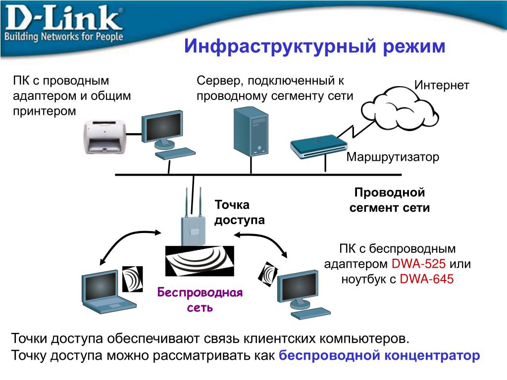 Есть трудности с 1с? звоните +7-996 - 777- 40-65 