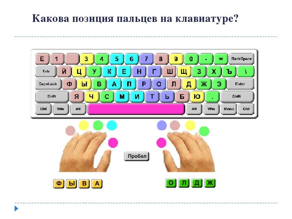 Как распечатывать тексты с компьютера на принтере