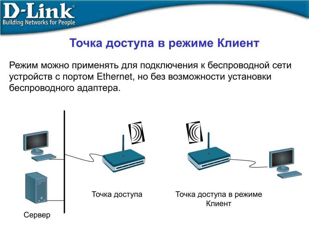 Как подключиться к вай фай через qr-код на телефоне: стандартный способ и другие | hifilive.ru