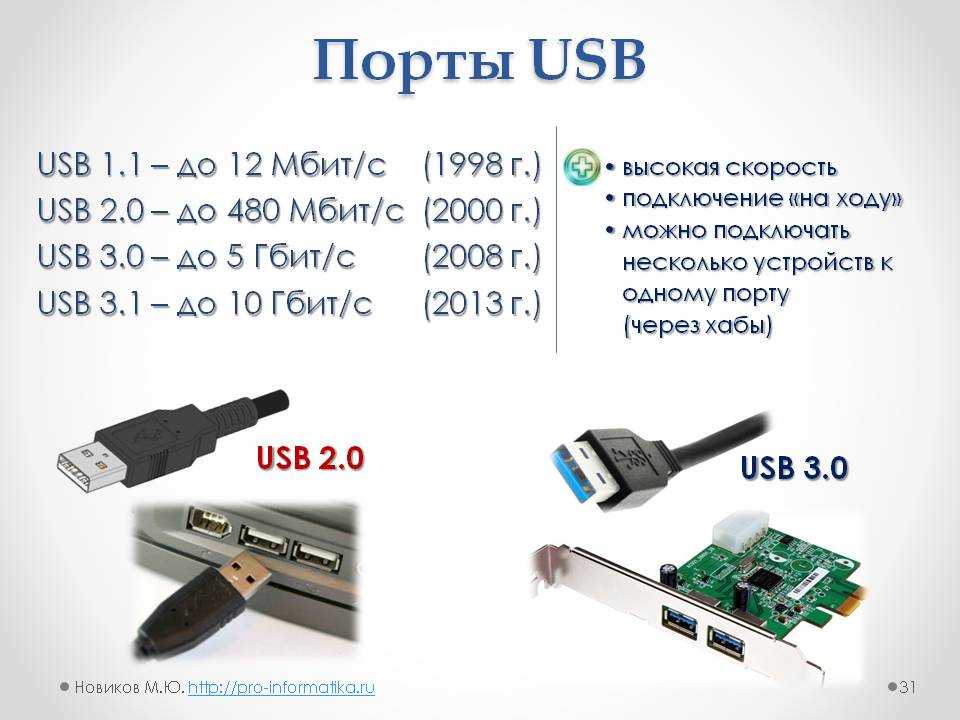 Какое напряжение выдает usb порт. сколько вольт выдает usb выход ноутбука? электронные сигареты: как насладиться ими