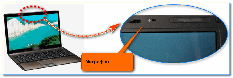 Как подключить микрофон к ноутбуку с одним входом без переходника