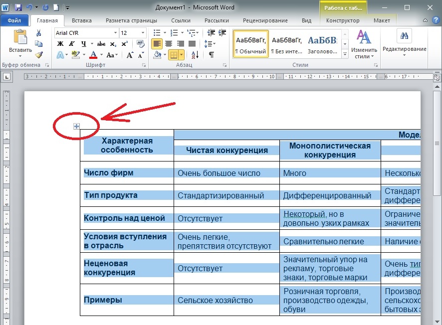 Сочетания клавиш для работы с текстом при помощи клавиатуры