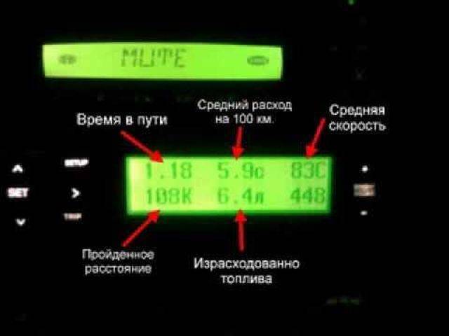 Мгновенный расход топлива: что это значит?