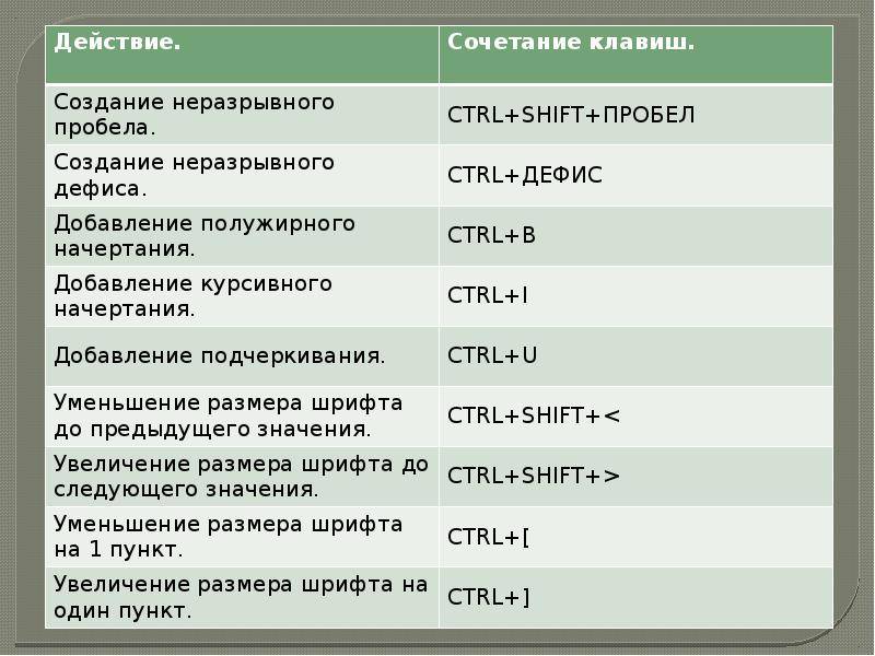 Left arrow клавиша где находится — пк портал