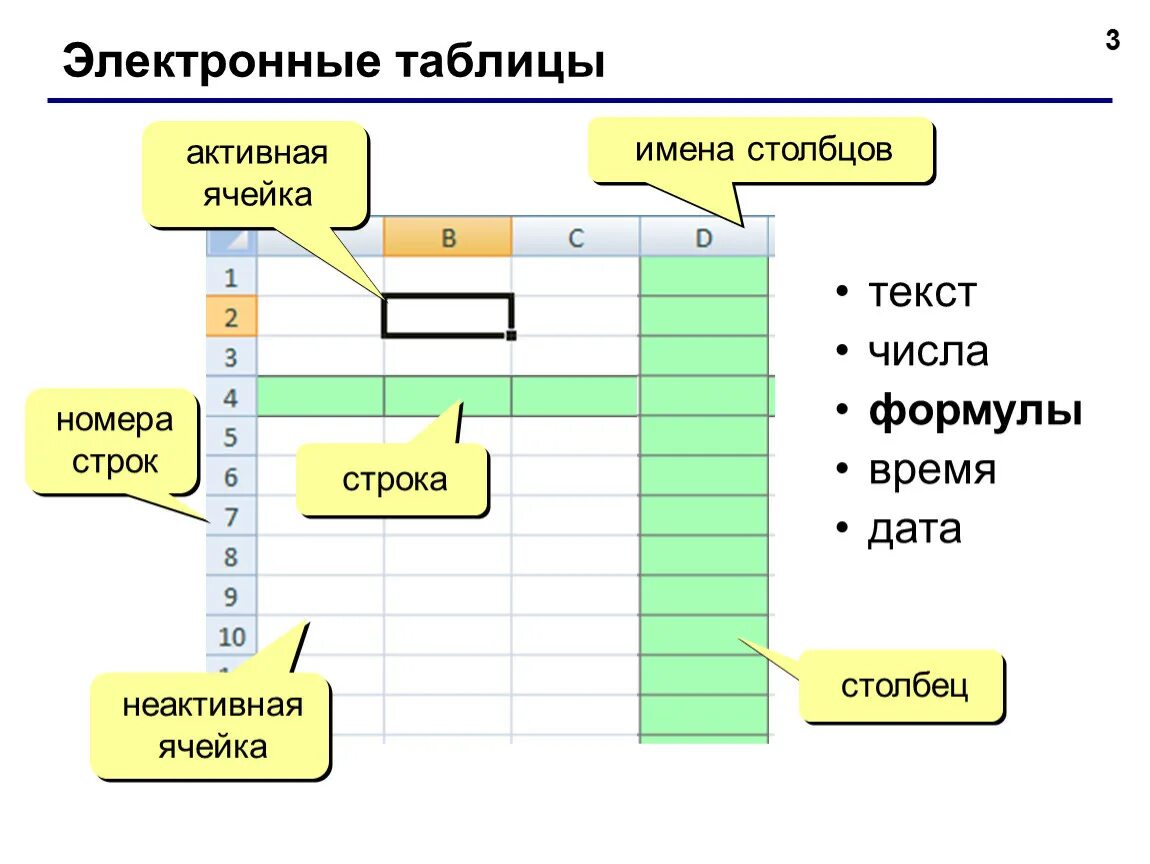 Занятие 1 представление excel - центр обучения
