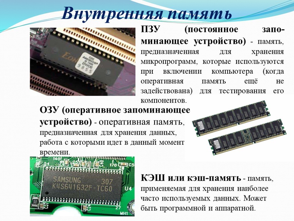 Внешняя память компьютера