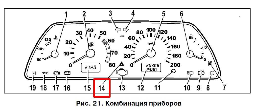 Датчики на инжекторной ваз 2114: весь перечень и где они расположены | luxvaz