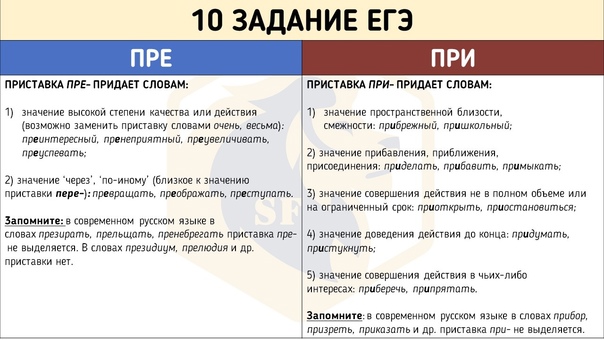 Я не верю в нашу интеллигенцию, лицемерную, фальшивую, истеричную, невоспитанную, ленивую