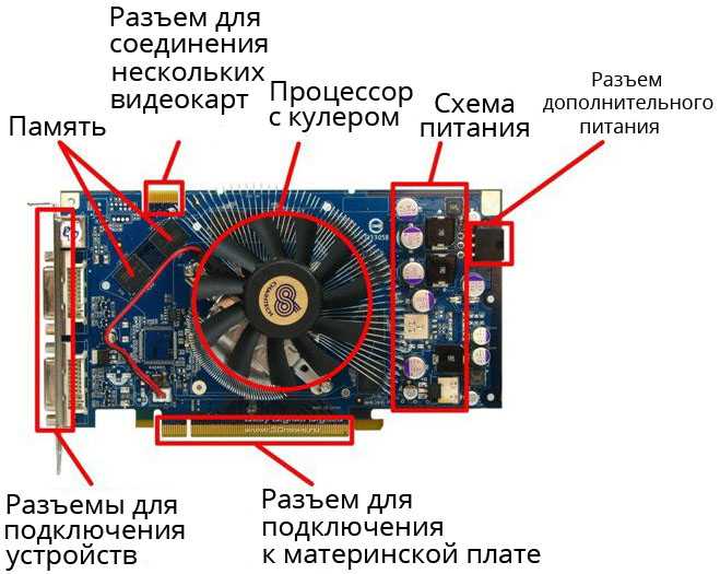 Как переустановить windows: инструкция для чайников