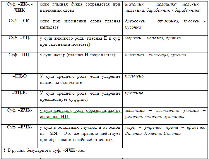 Я не верю в нашу интеллигенцию, лицемерную, фальшивую, истеричную, невоспитанную, ленивую