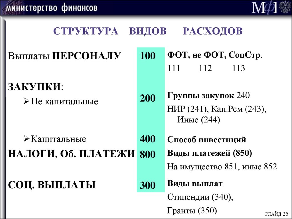 Сиденье для унитаза косгу 2022 — ведущий юрист