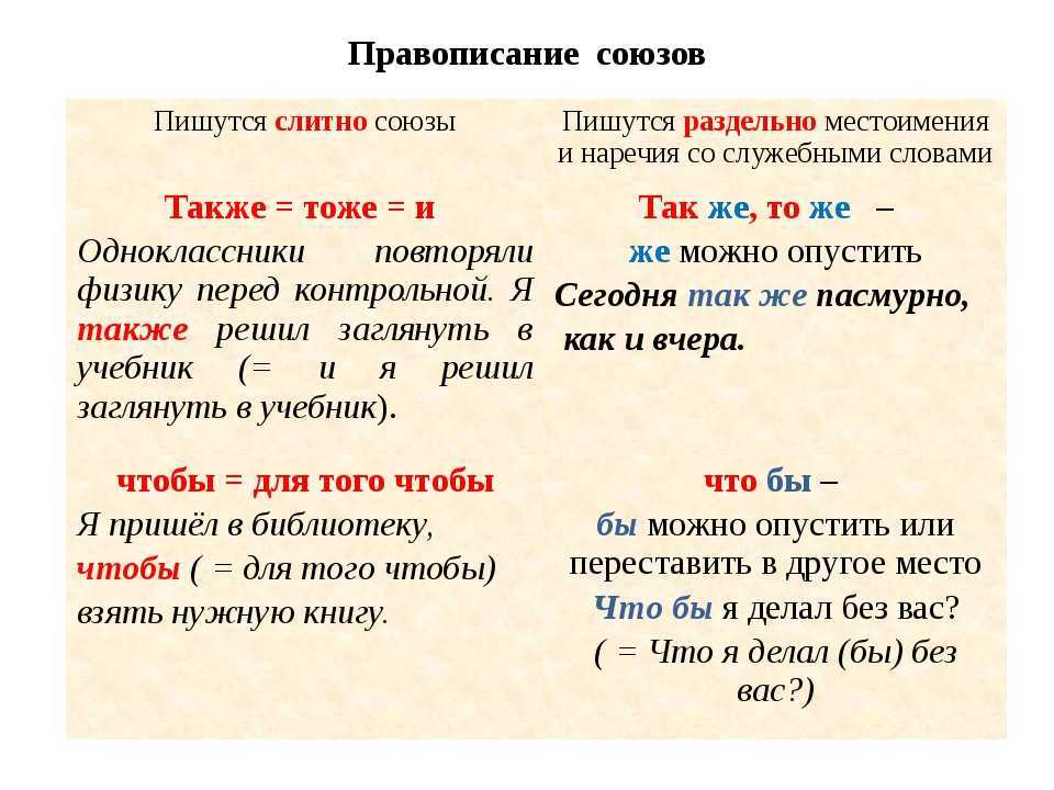 Как поставить запятую на клавиатуре ноутбука