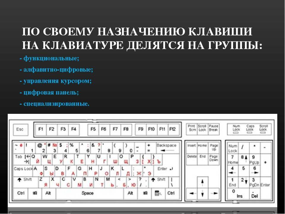 Какие функции выполняет кнопка power