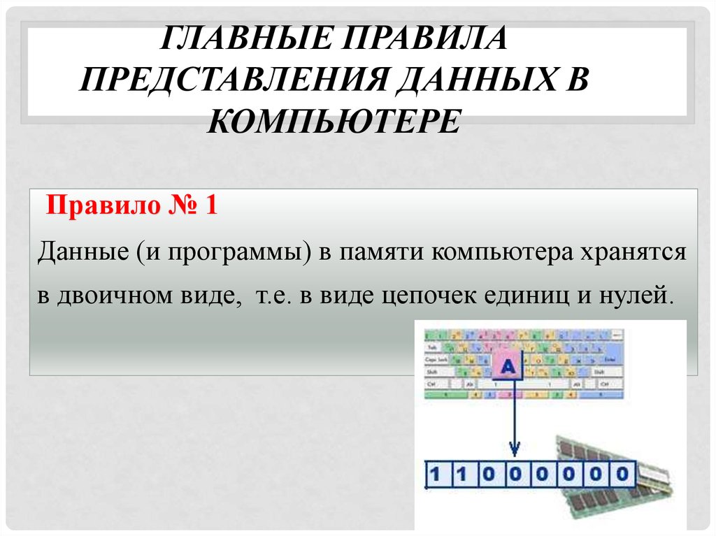 Дискретное представление информации