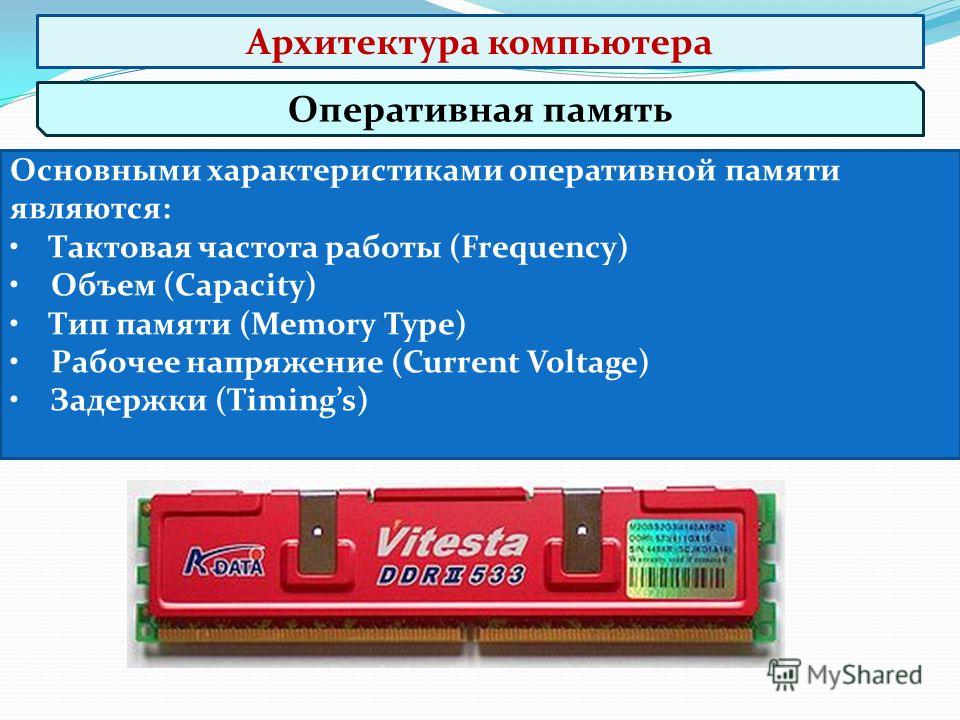 Сколько оперативной памяти нужно вашему компьютеру?