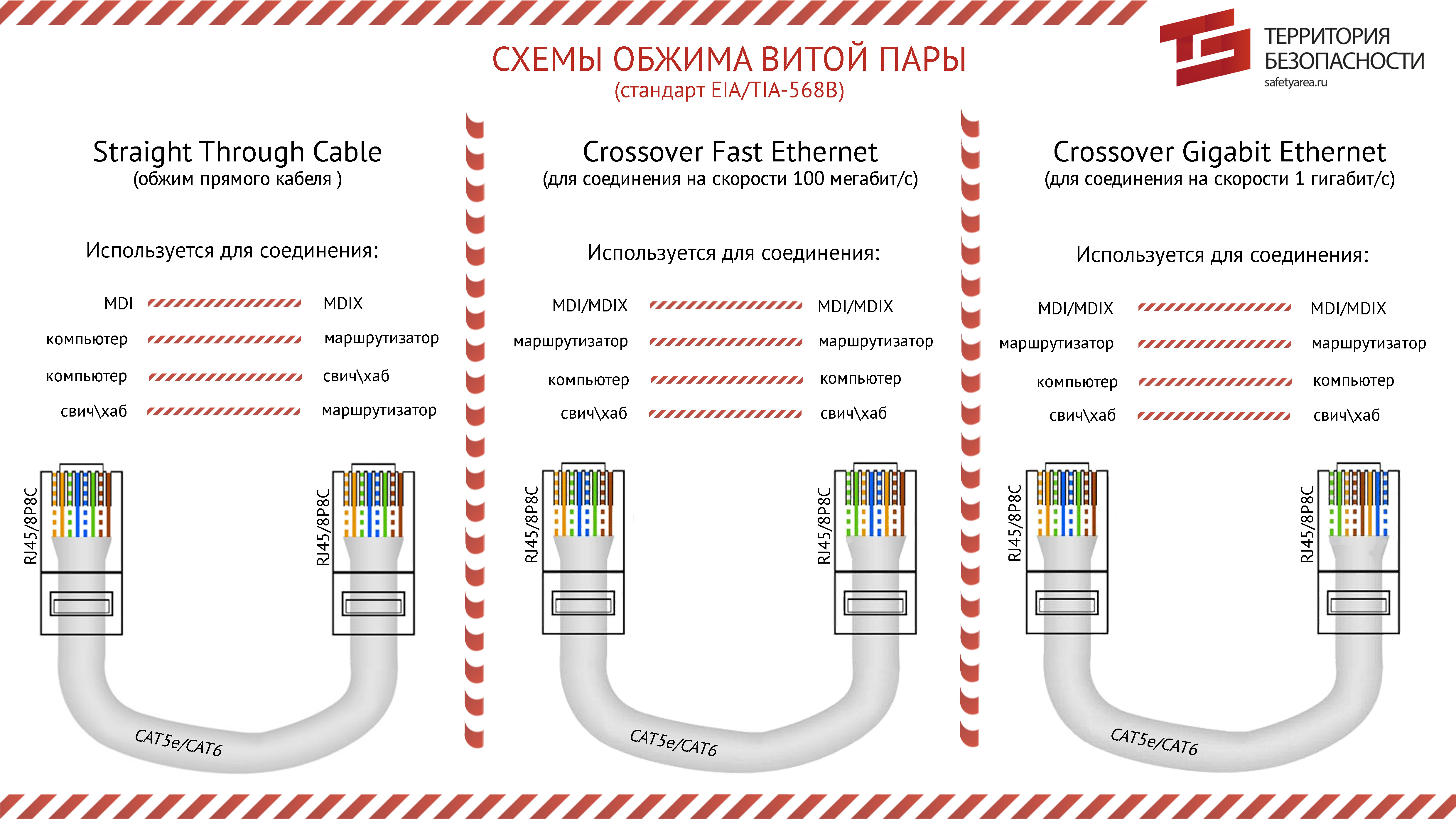 Используем ноутбук в качестве монитора для компьютера
