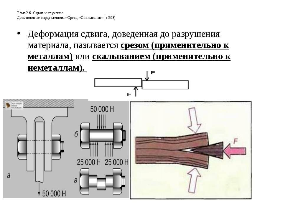 Клавиша shift на клавиатуре — полный гайд
