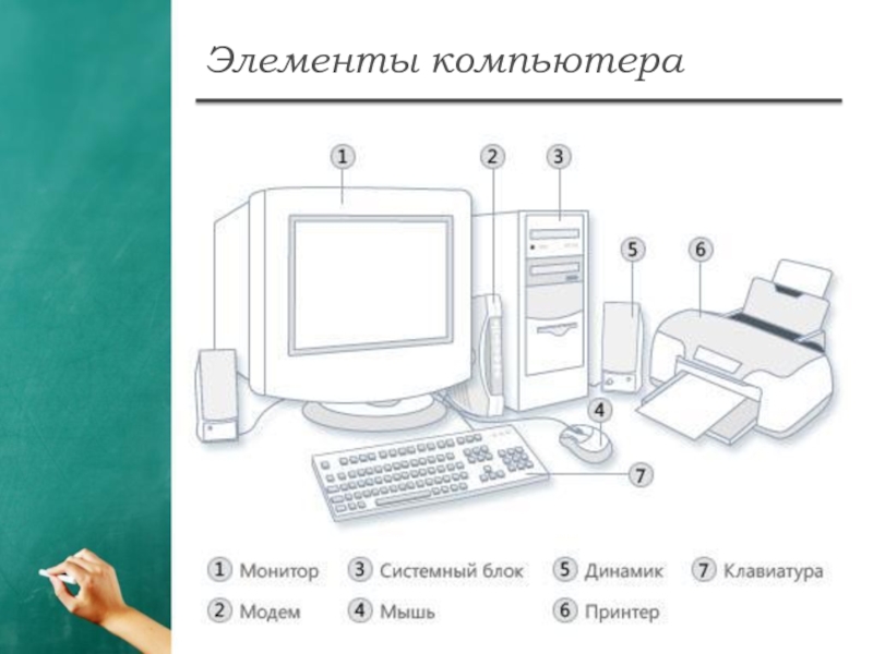 Использование современных гаджетов. информационные технологии в подростковой среде
