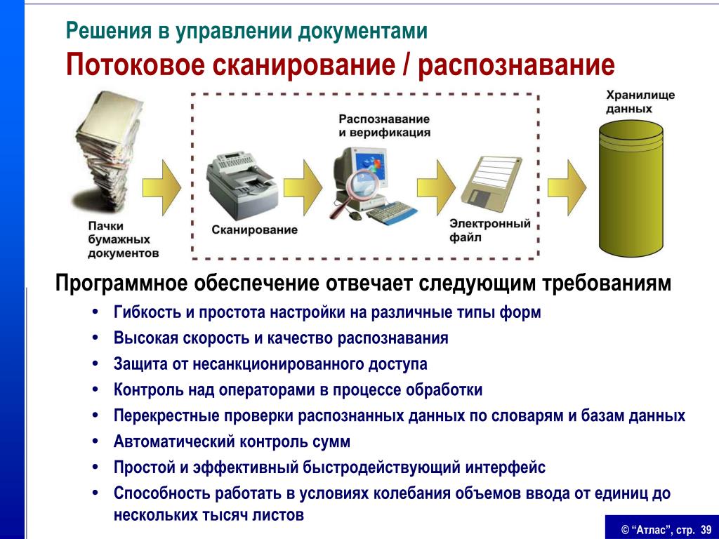 Как сохранить выделенный текст из интернета - просто и понятно