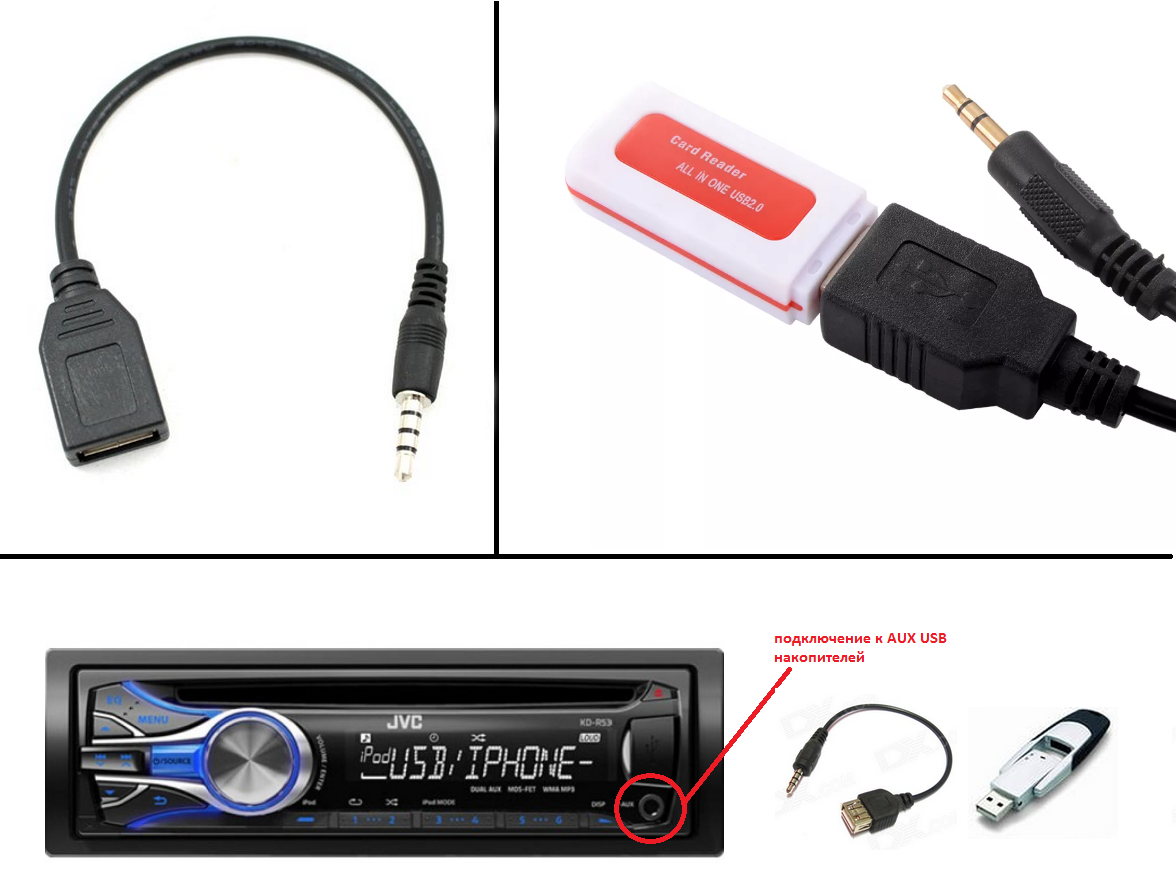 Как подключить телефон к компьютеру через usb кабель андроид