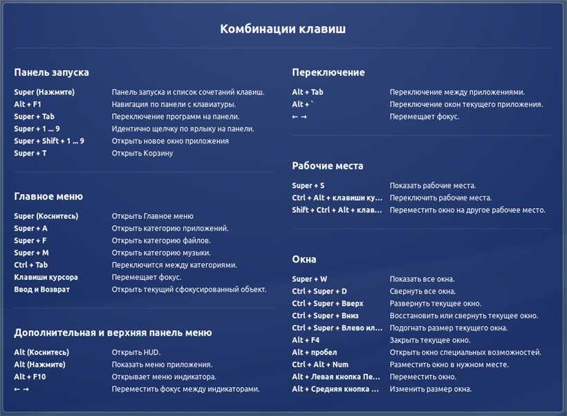 Все игры запускаются не весь экран. разворачиваем окно на весь экран сочетанием клавиш на клавиатуре. изменение параметров запуска