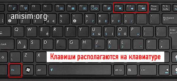 Как включить звук на ноутбуке с помощью клавиатуры: убавить или добавить громкость