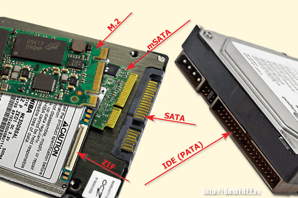 Как узнать, hdd или ssd установлен в компьютере