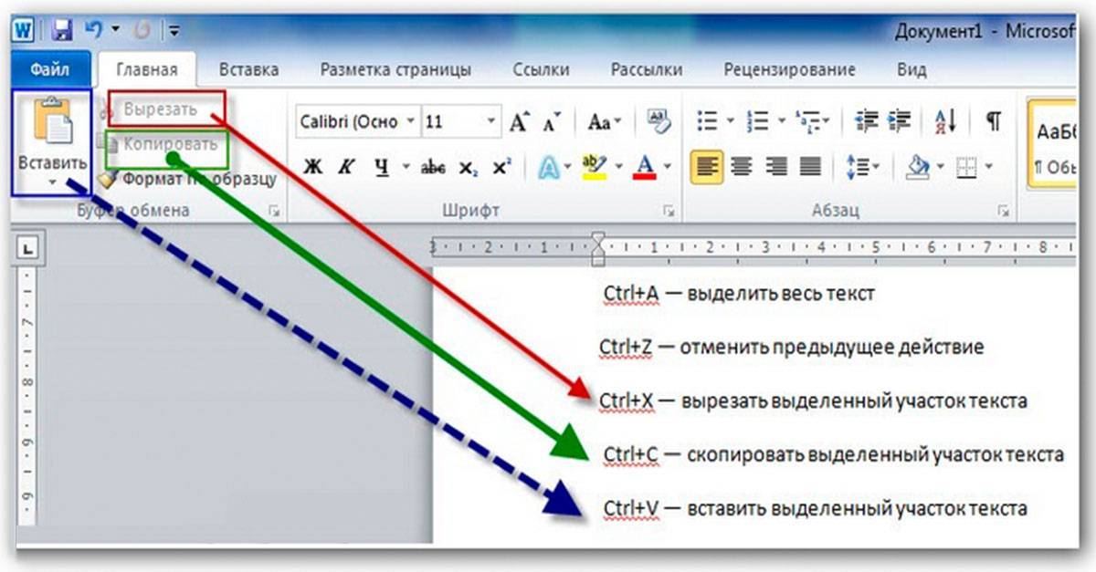 Как свернуть все окна применив горячие клавиши windows xp 7 8 10 и macos