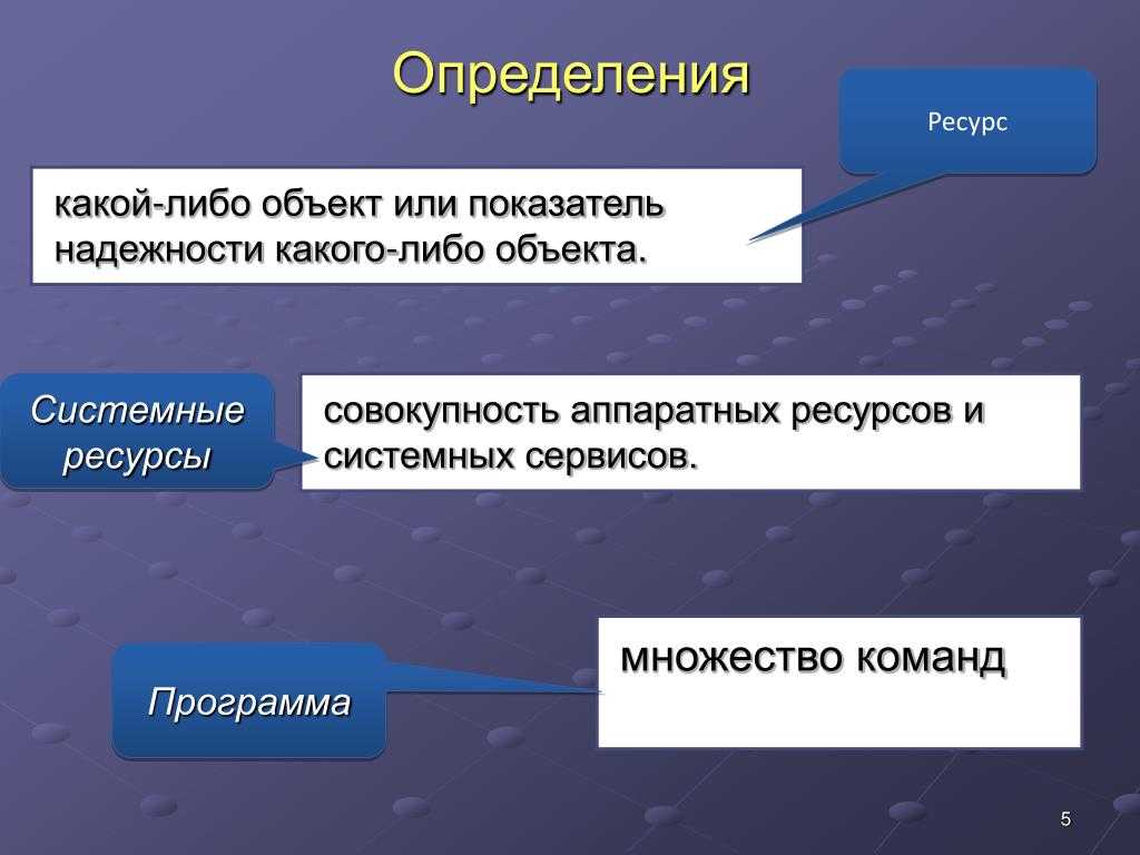 Что такое ресурсы компьютера: основные аспекты и характеристики