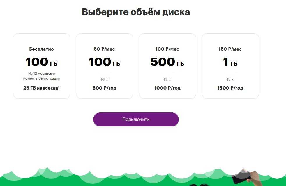 Как перенести файлы со смартфона на компьютер или ноутбук