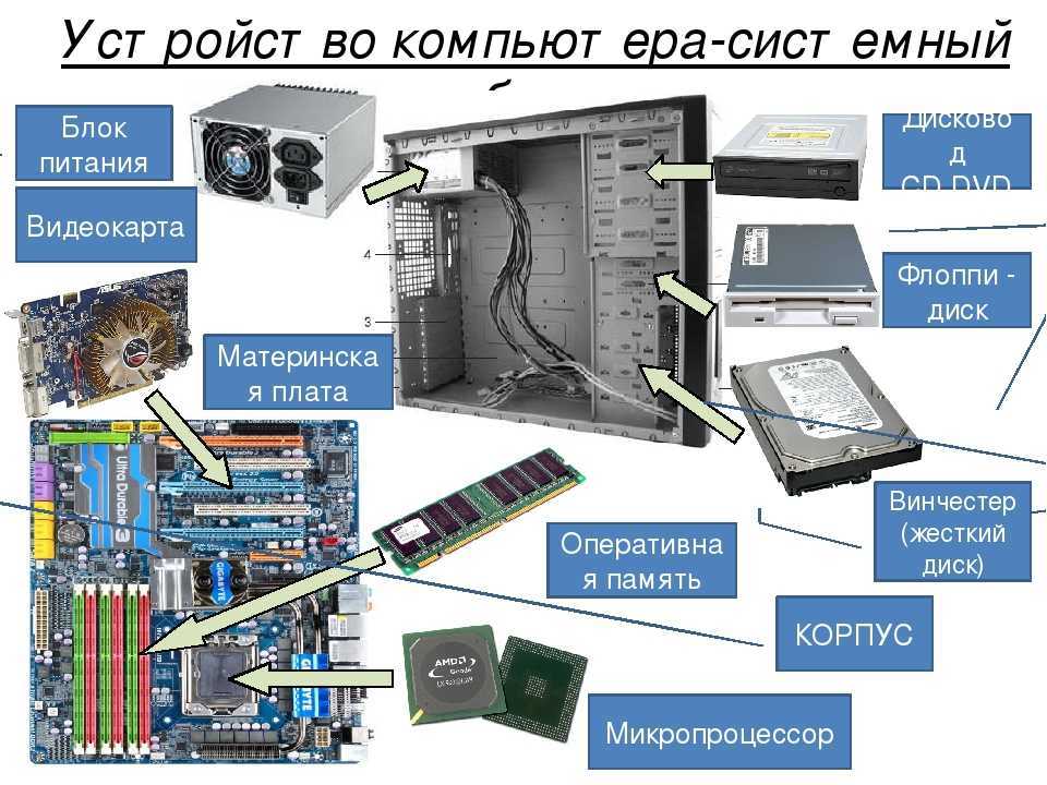 Что такое ратка в компьютере?