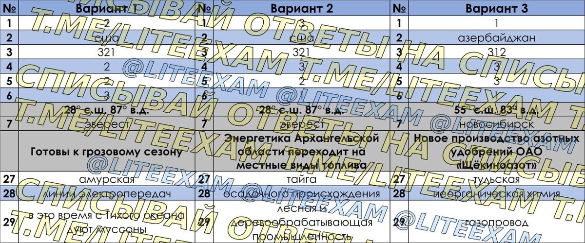 Url-адрес