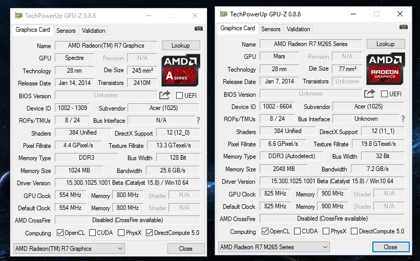 Radeon r4 какие игры пойдут. видеокарта amd radeon r5: обзор, характеристики, отзывы специалистов