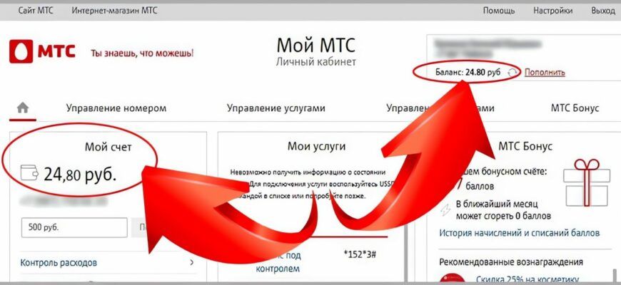 Абоненты регулярно интересуются как узнать остаток трафика или проверить баланс на МТС модеме или роутере после установки сим карты внутрь устройства