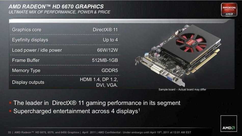 Как разогнать видеокарту на пк? программы для разгона видеокарты nvidia